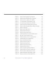 Предварительный просмотр 12 страницы Sun Microsystems Netra User Manual