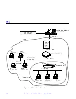 Предварительный просмотр 24 страницы Sun Microsystems Netra User Manual