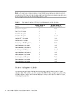 Предварительный просмотр 22 страницы Sun Microsystems PGX64 Installation Manual