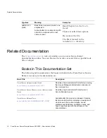 Preview for 16 page of Sun Microsystems Portal Server 6 2005Q1 Planning Manual