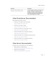 Preview for 17 page of Sun Microsystems Portal Server 6 2005Q1 Planning Manual