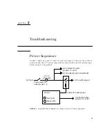 Предварительный просмотр 19 страницы Sun Microsystems Rack Service Manual