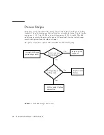 Предварительный просмотр 22 страницы Sun Microsystems Rack Service Manual