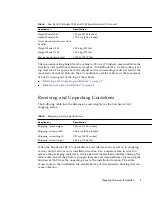 Предварительный просмотр 21 страницы Sun Microsystems Server X4-2 Installation Manual