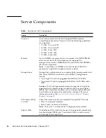 Предварительный просмотр 34 страницы Sun Microsystems Server X4-2 Installation Manual