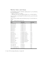 Предварительный просмотр 14 страницы Sun Microsystems Solaris 7 11/99 Hardware Platform Manual