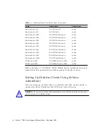 Предварительный просмотр 16 страницы Sun Microsystems Solaris 7 11/99 Hardware Platform Manual