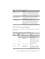 Предварительный просмотр 43 страницы Sun Microsystems Solaris 7 11/99 Hardware Platform Manual