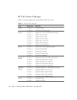 Предварительный просмотр 58 страницы Sun Microsystems Solaris 7 11/99 Hardware Platform Manual