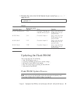 Предварительный просмотр 97 страницы Sun Microsystems Solaris 7 11/99 Hardware Platform Manual