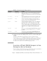 Предварительный просмотр 109 страницы Sun Microsystems Solaris 7 11/99 Hardware Platform Manual