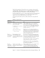 Предварительный просмотр 197 страницы Sun Microsystems Solaris 7 11/99 Hardware Platform Manual