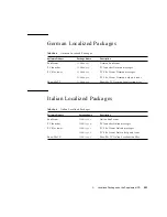 Предварительный просмотр 215 страницы Sun Microsystems Solaris 7 11/99 Hardware Platform Manual