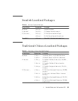 Предварительный просмотр 217 страницы Sun Microsystems Solaris 7 11/99 Hardware Platform Manual