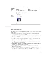 Preview for 17 page of Sun Microsystems SPARC classic X Service Manual