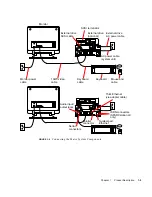 Preview for 27 page of Sun Microsystems SPARC classic X Service Manual