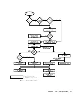 Предварительный просмотр 31 страницы Sun Microsystems SPARC classic X Service Manual