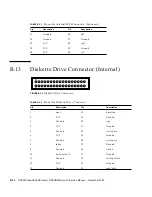 Предварительный просмотр 180 страницы Sun Microsystems SPARC classic X Service Manual