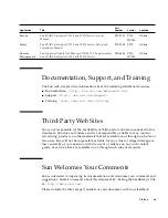 Предварительный просмотр 15 страницы Sun Microsystems SPARC T5120 Service Manual