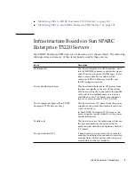 Предварительный просмотр 19 страницы Sun Microsystems SPARC T5120 Service Manual