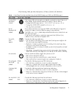 Предварительный просмотр 23 страницы Sun Microsystems SPARC T5120 Service Manual