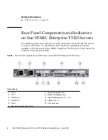 Предварительный просмотр 24 страницы Sun Microsystems SPARC T5120 Service Manual