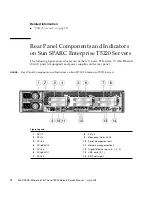 Предварительный просмотр 28 страницы Sun Microsystems SPARC T5120 Service Manual