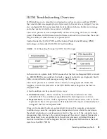 Предварительный просмотр 39 страницы Sun Microsystems SPARC T5120 Service Manual