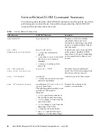 Предварительный просмотр 42 страницы Sun Microsystems SPARC T5120 Service Manual