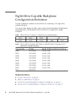 Предварительный просмотр 94 страницы Sun Microsystems SPARC T5120 Service Manual