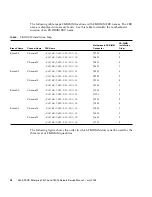 Предварительный просмотр 114 страницы Sun Microsystems SPARC T5120 Service Manual