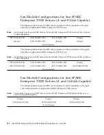 Предварительный просмотр 140 страницы Sun Microsystems SPARC T5120 Service Manual