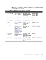 Предварительный просмотр 199 страницы Sun Microsystems SPARC T5120 Service Manual