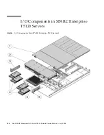 Предварительный просмотр 200 страницы Sun Microsystems SPARC T5120 Service Manual