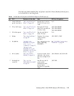 Предварительный просмотр 213 страницы Sun Microsystems SPARC T5120 Service Manual