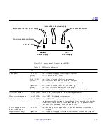 Предварительный просмотр 41 страницы Sun Microsystems SPARCcenter 2000E Installation Manual