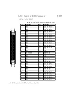 Предварительный просмотр 86 страницы Sun Microsystems SPARCengine Ultra AXi Technical Manual