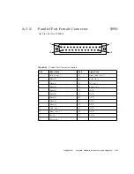 Предварительный просмотр 89 страницы Sun Microsystems SPARCengine Ultra AXi Technical Manual