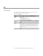 Preview for 14 page of Sun Microsystems SPARCstorage DLT 4000 Manual