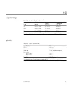 Preview for 41 page of Sun Microsystems SPARCstorage DLT 4000 Manual