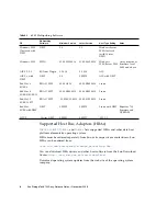 Предварительный просмотр 16 страницы Sun Microsystems StorageTek 6140 Array Release Notes