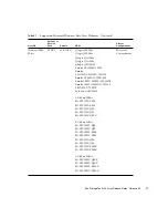 Предварительный просмотр 19 страницы Sun Microsystems StorageTek 6140 Array Release Notes