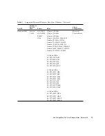 Предварительный просмотр 21 страницы Sun Microsystems StorageTek 6140 Array Release Notes