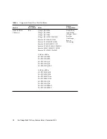 Предварительный просмотр 22 страницы Sun Microsystems StorageTek 6140 Array Release Notes