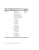 Предварительный просмотр 24 страницы Sun Microsystems StorageTek 6140 Array Release Notes