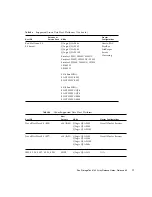 Предварительный просмотр 25 страницы Sun Microsystems StorageTek 6140 Array Release Notes