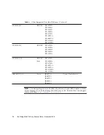 Предварительный просмотр 26 страницы Sun Microsystems StorageTek 6140 Array Release Notes