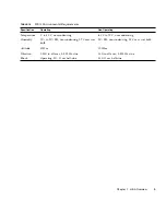 Предварительный просмотр 19 страницы Sun Microsystems StorageTek SG-XPCIE1FC-QF8-Z Installation Manual