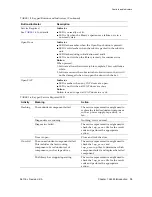 Preview for 45 page of Sun Microsystems StorageTek SL500 User Manual