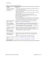 Preview for 290 page of Sun Microsystems StorageTek SL500 User Manual